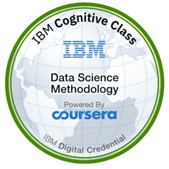Data Science Methodology badge